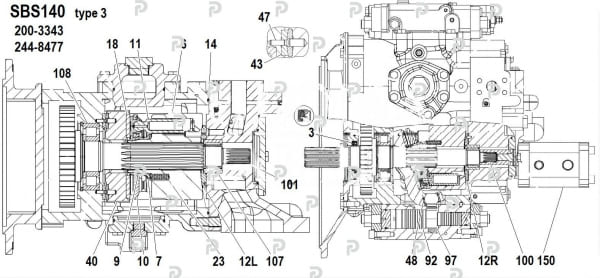 SBS140 TYPE 3