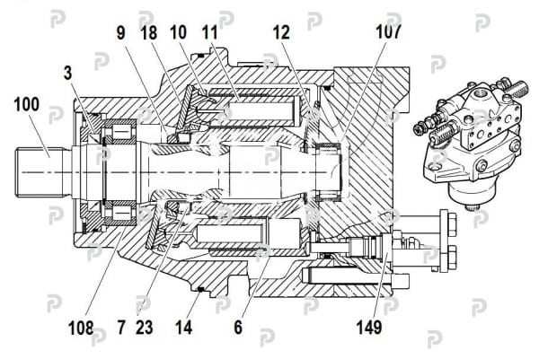 FMF032