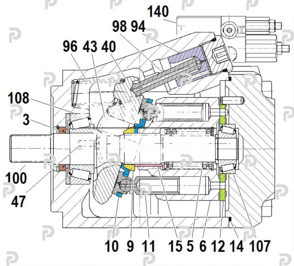 A10VNO63/52